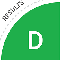 D Style - Results