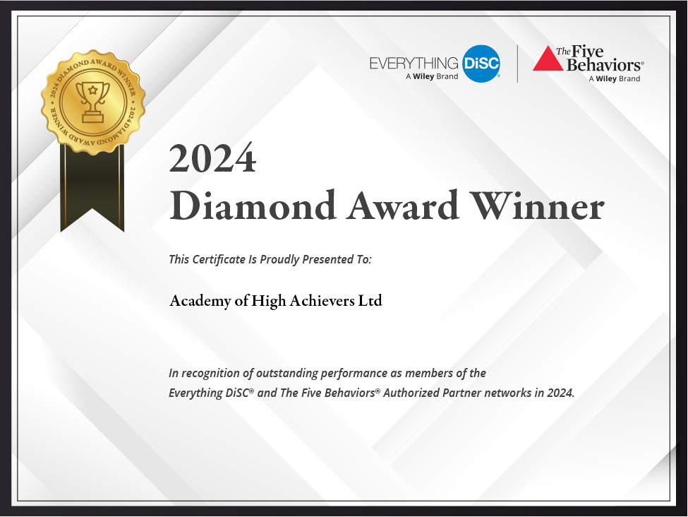 Academy of High Achievers Award Certificare 2024